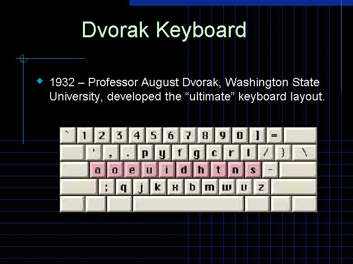 Physical Dvorak Keyboard At Jack Nusbaum Blog